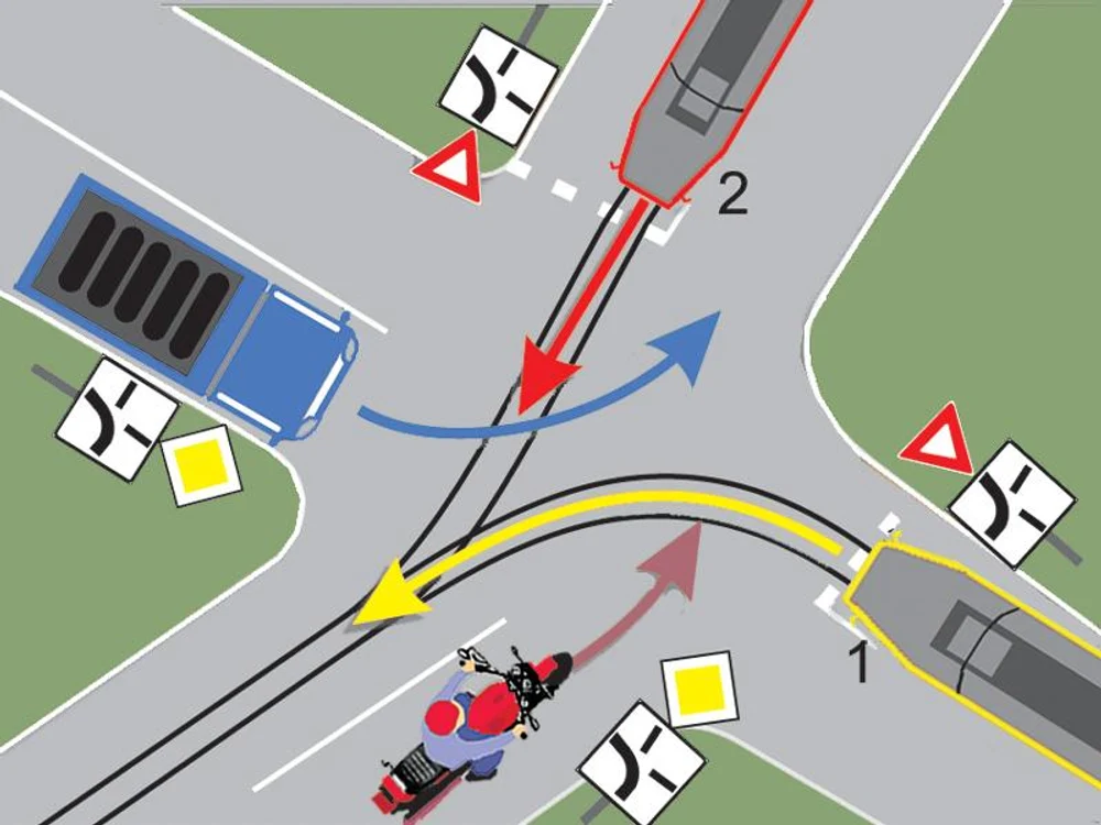 În ce ordine vor trece autovehiculele prin intersecţie?