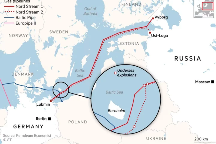 Un fost spion și apropiat al lui Putin pune la cale repornirea gazoductului rusesc Nord Stream 2 către Europa. Cum poate deveni Donald Trump apropiat de Moscova