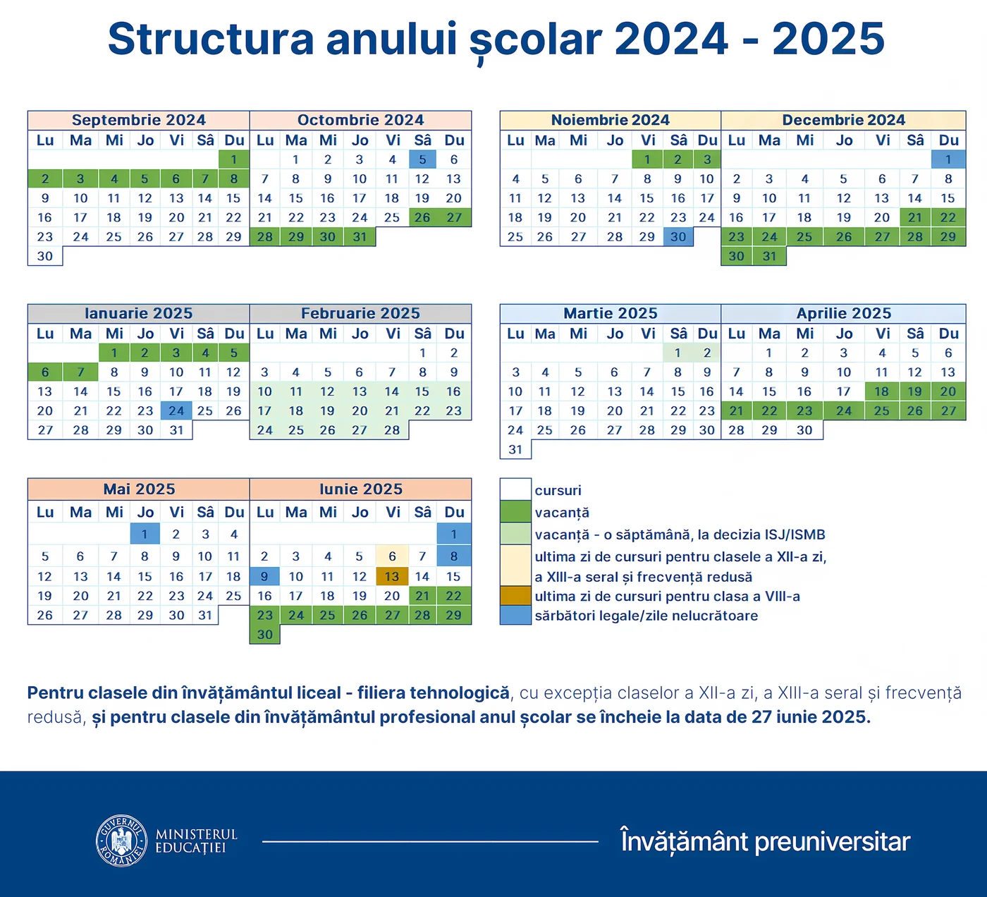 Structură an școlar 2025, via edu.ro