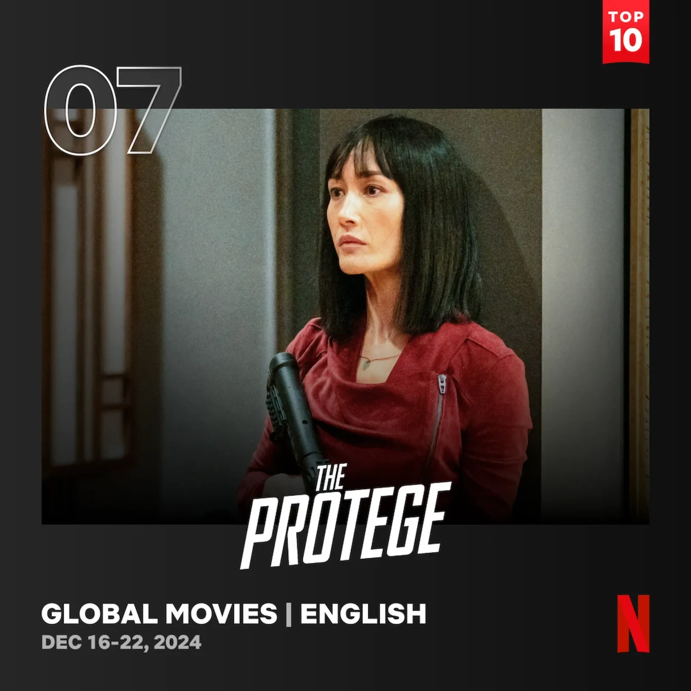 The Protege Netflix