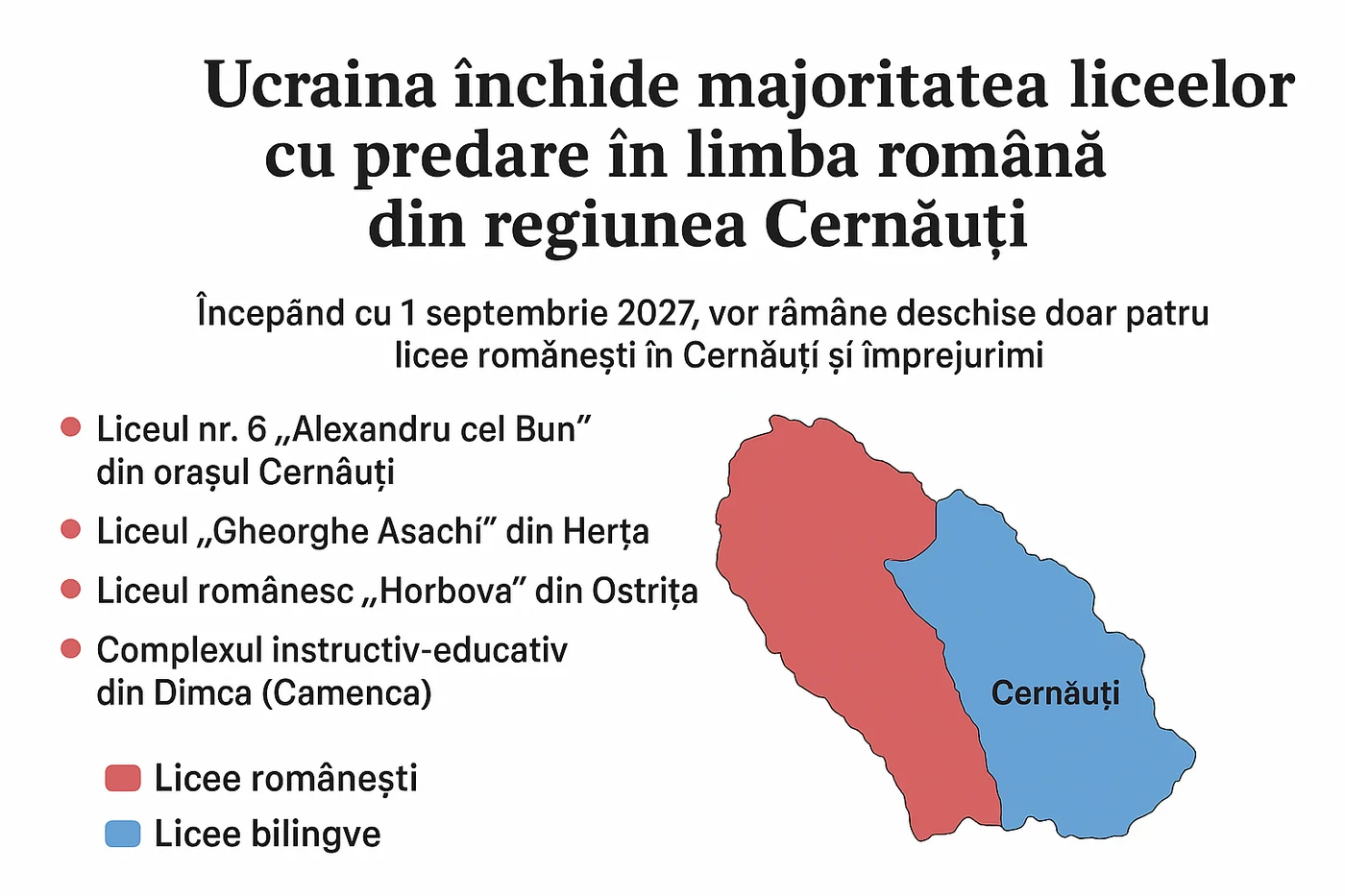 Imagine articol