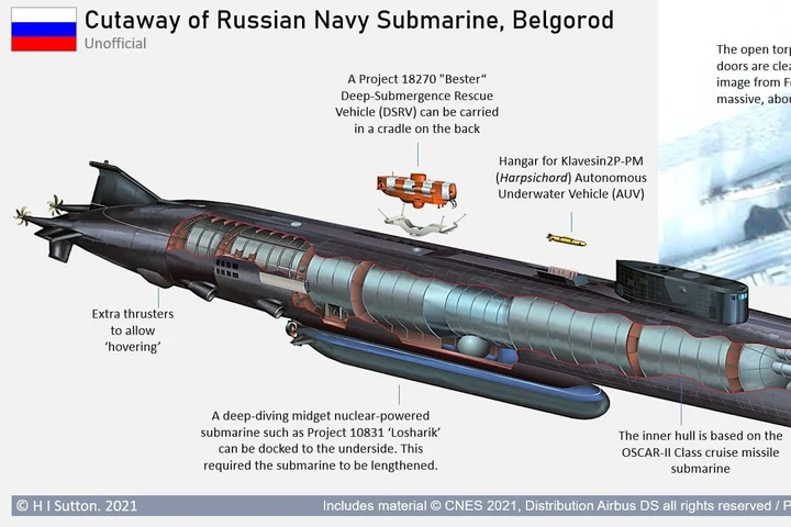 „Torpila apocalipsei” a Rusiei. Ce ştim despre Poseidon