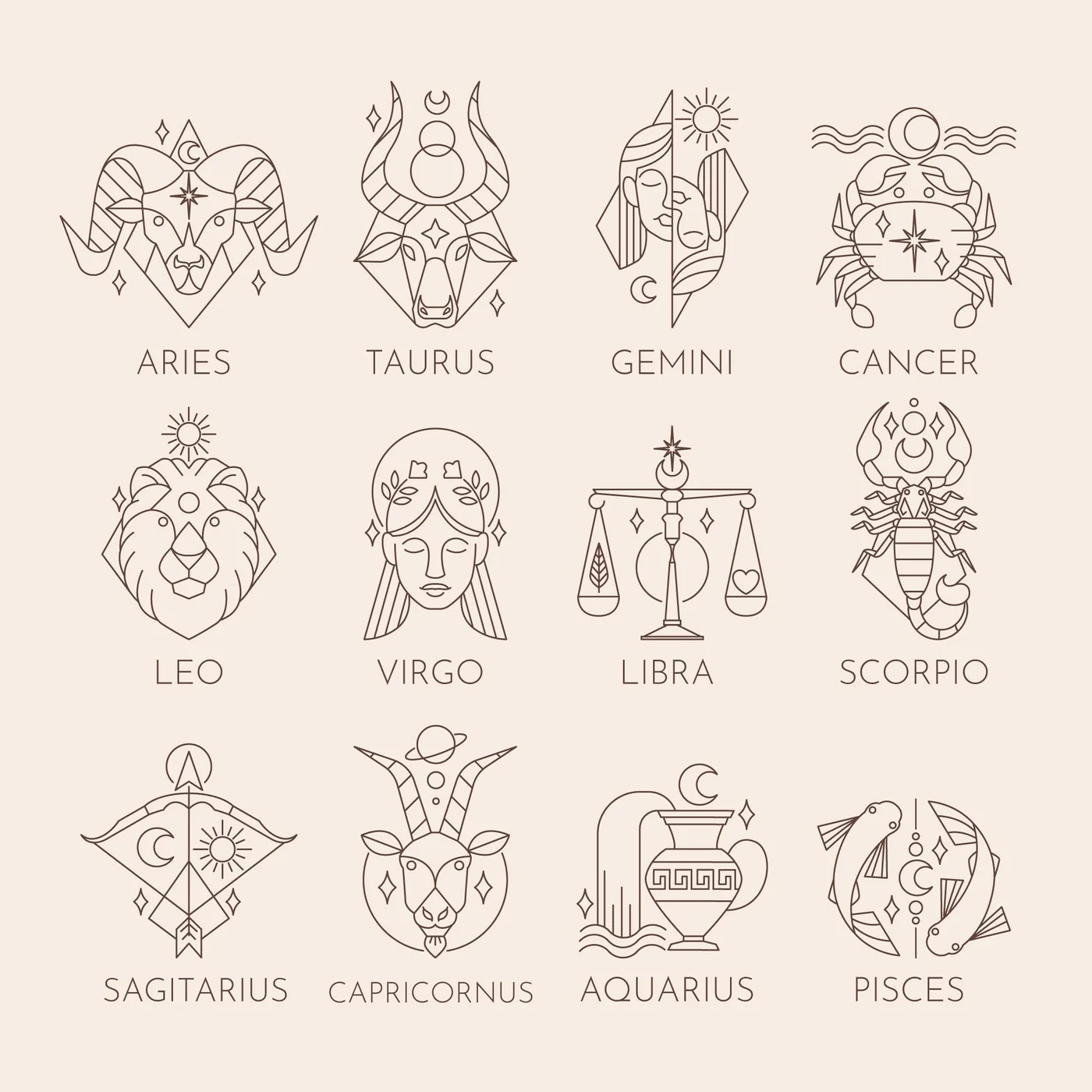 Semnele zodiacale. Foto: freepik.com