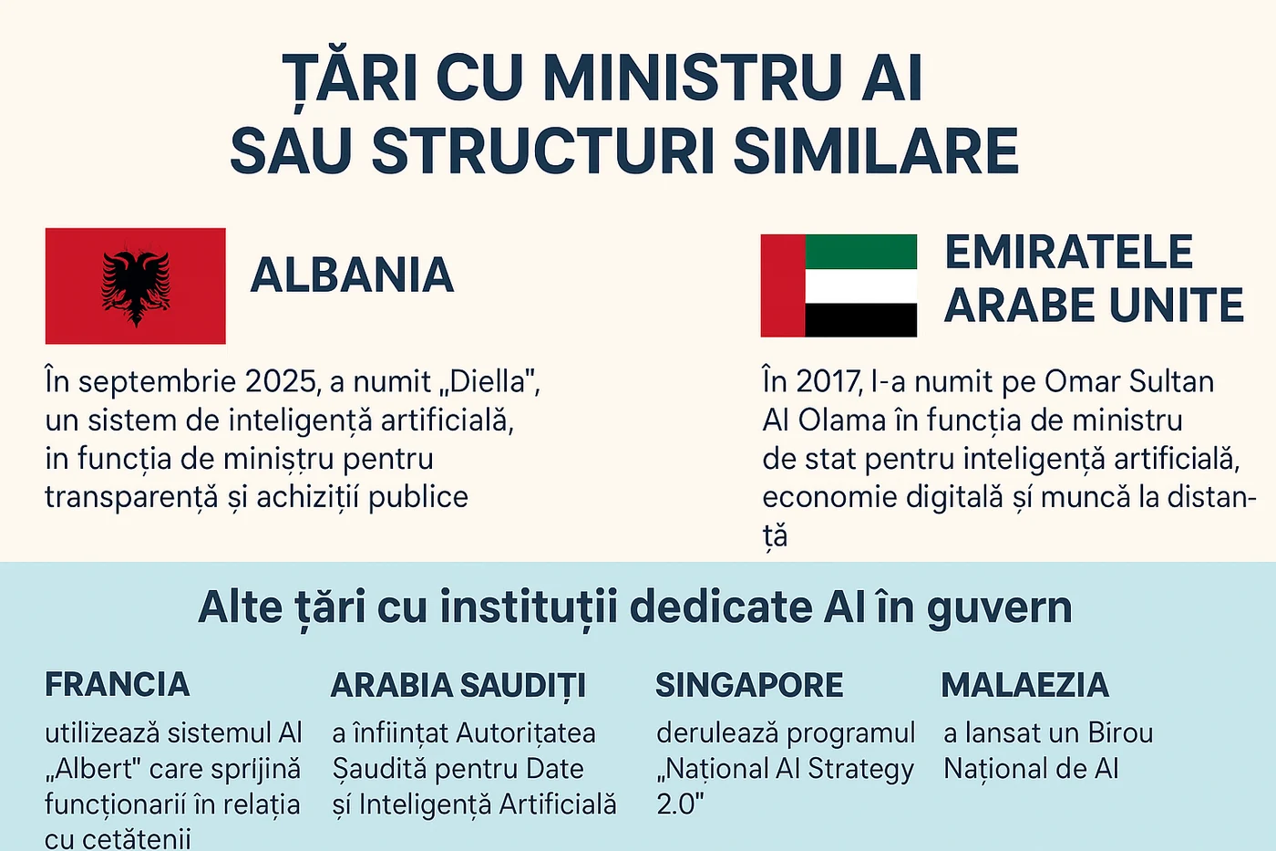 Foto: Actualitate.net