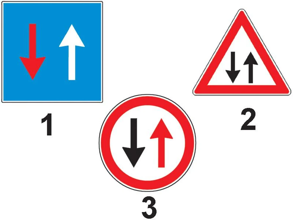 Care dintre indicatoare conferă prioritatea de trecere?