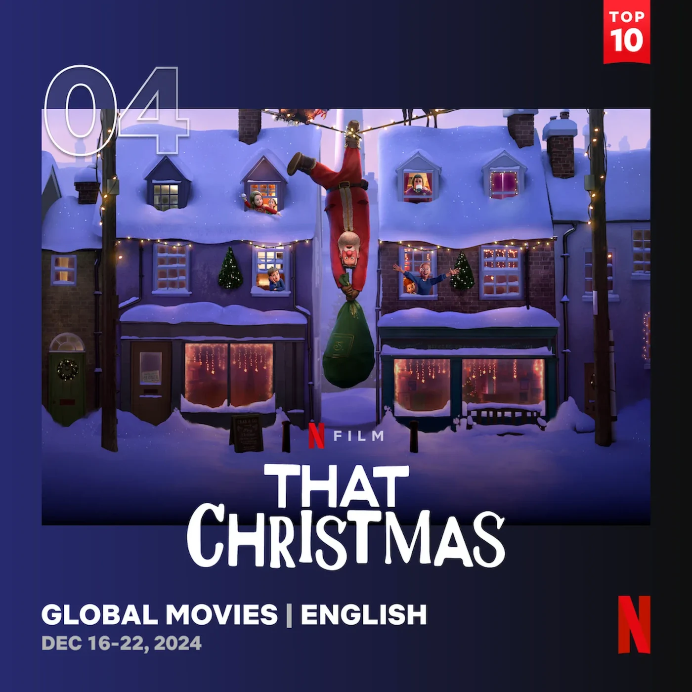 That Christmas, numărul patru pe Netflix