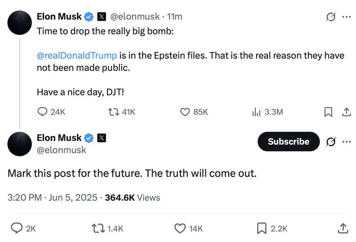 Elon Musk Twitter