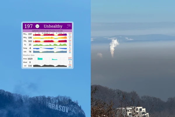 Poluare alarmantă în Brașov: Cum arată smogul de deasupra orașului