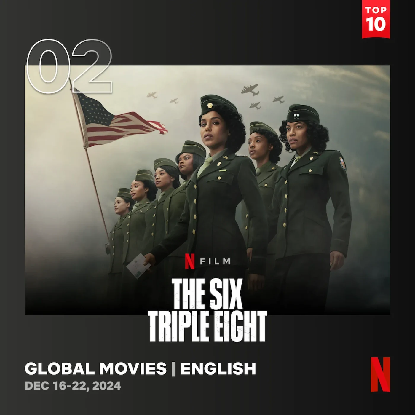 The Six Triple Eight al doilea film pe Netflix